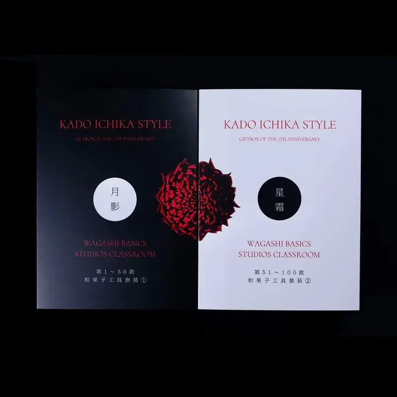 Kado Ichika Junichi Mitsubori Nerikiri Masterclass – 7Th Anniversary Video Tutorial Set 1